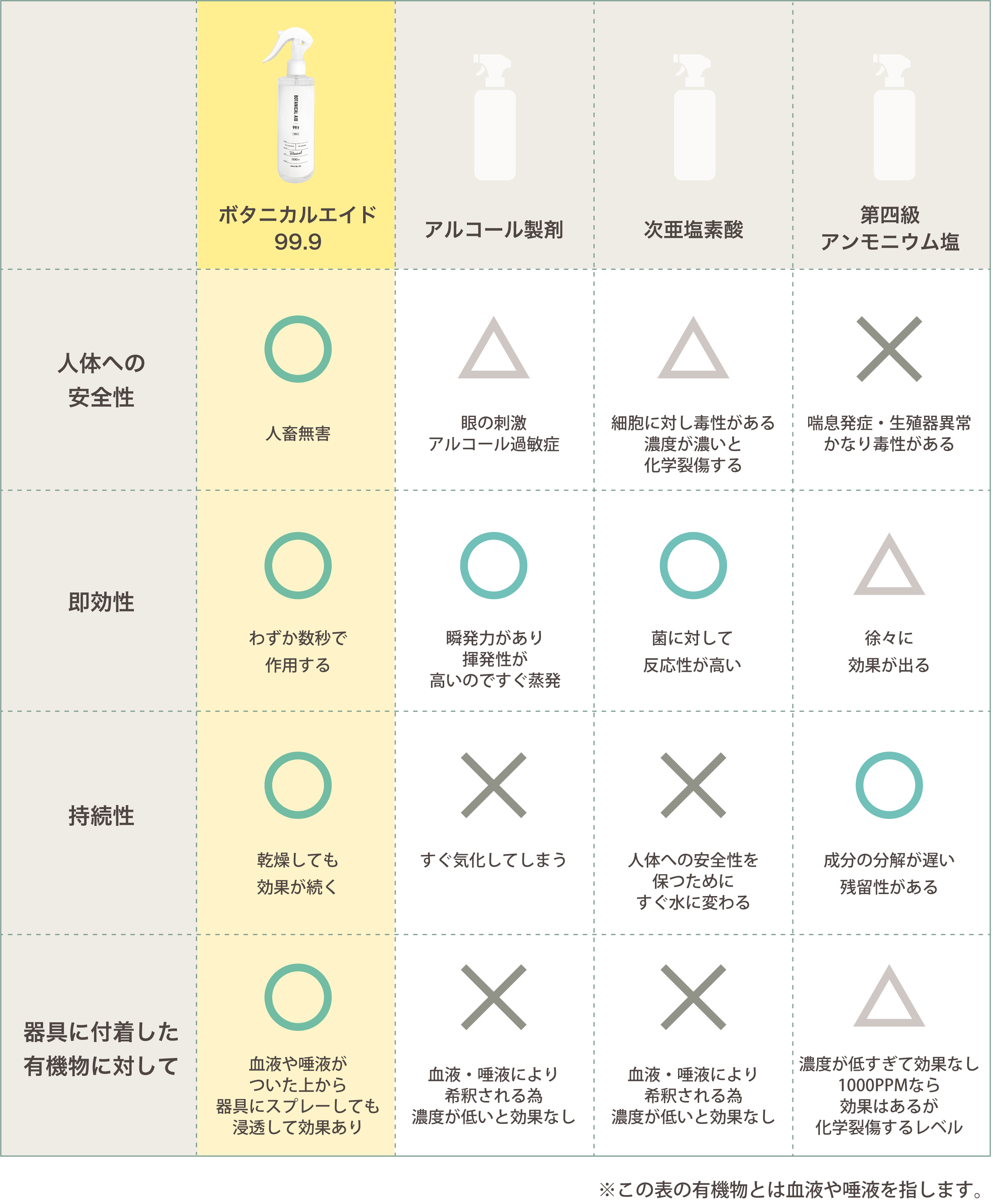 LPアートボード 2@3x