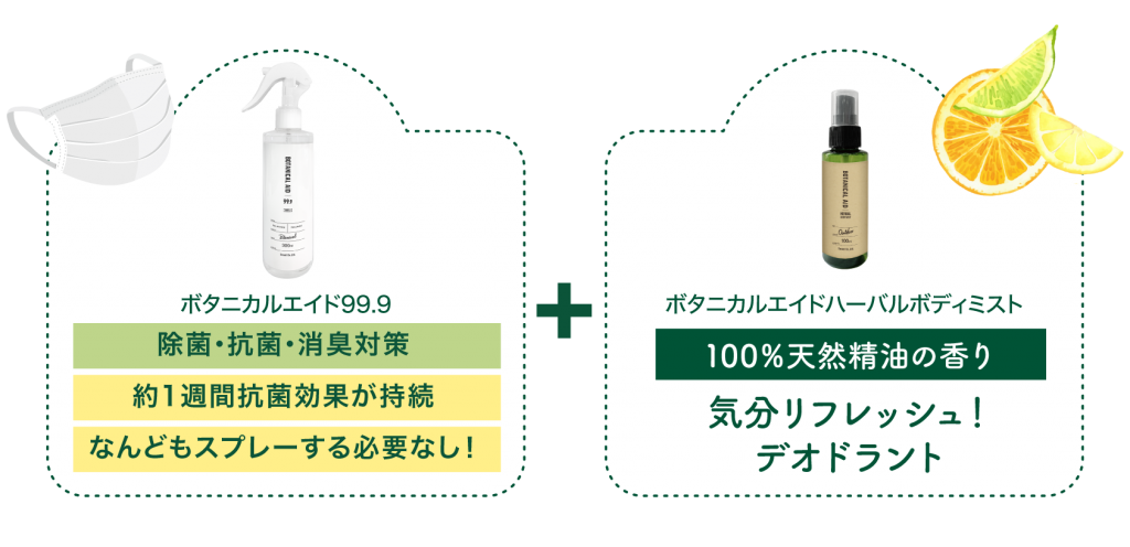 ハーバルボディミスト | ボタニカルエイド | BOTANICAL AID 公式サイト